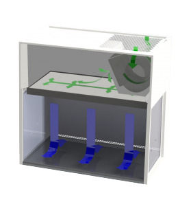 Klasické laminární boxy a PCR boxy